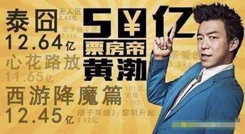 明星累计票房排行榜,揭秘明星累计票房排行榜